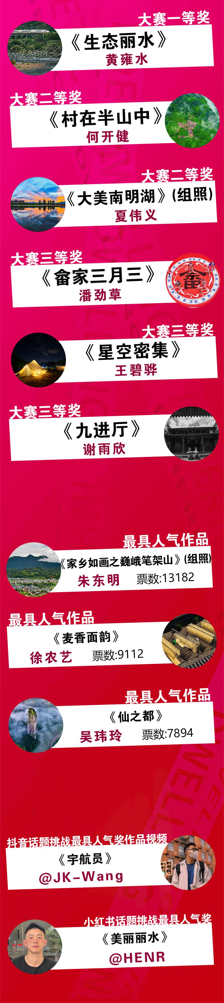 獎(jiǎng)項(xiàng)合集(2).jpg