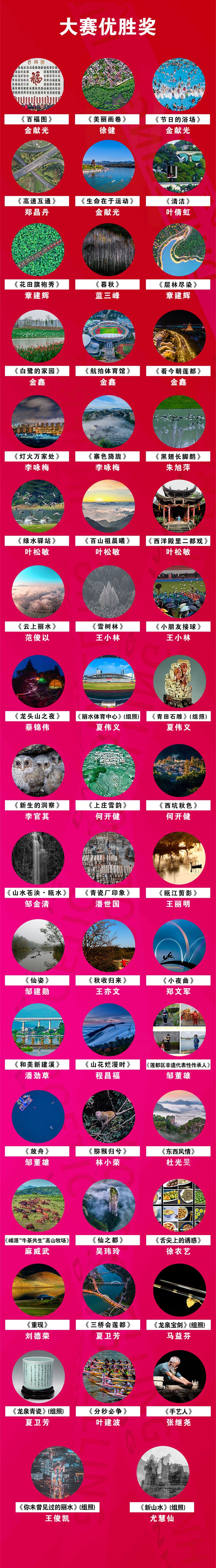 獎(jiǎng)項(xiàng)合集2(2).jpg